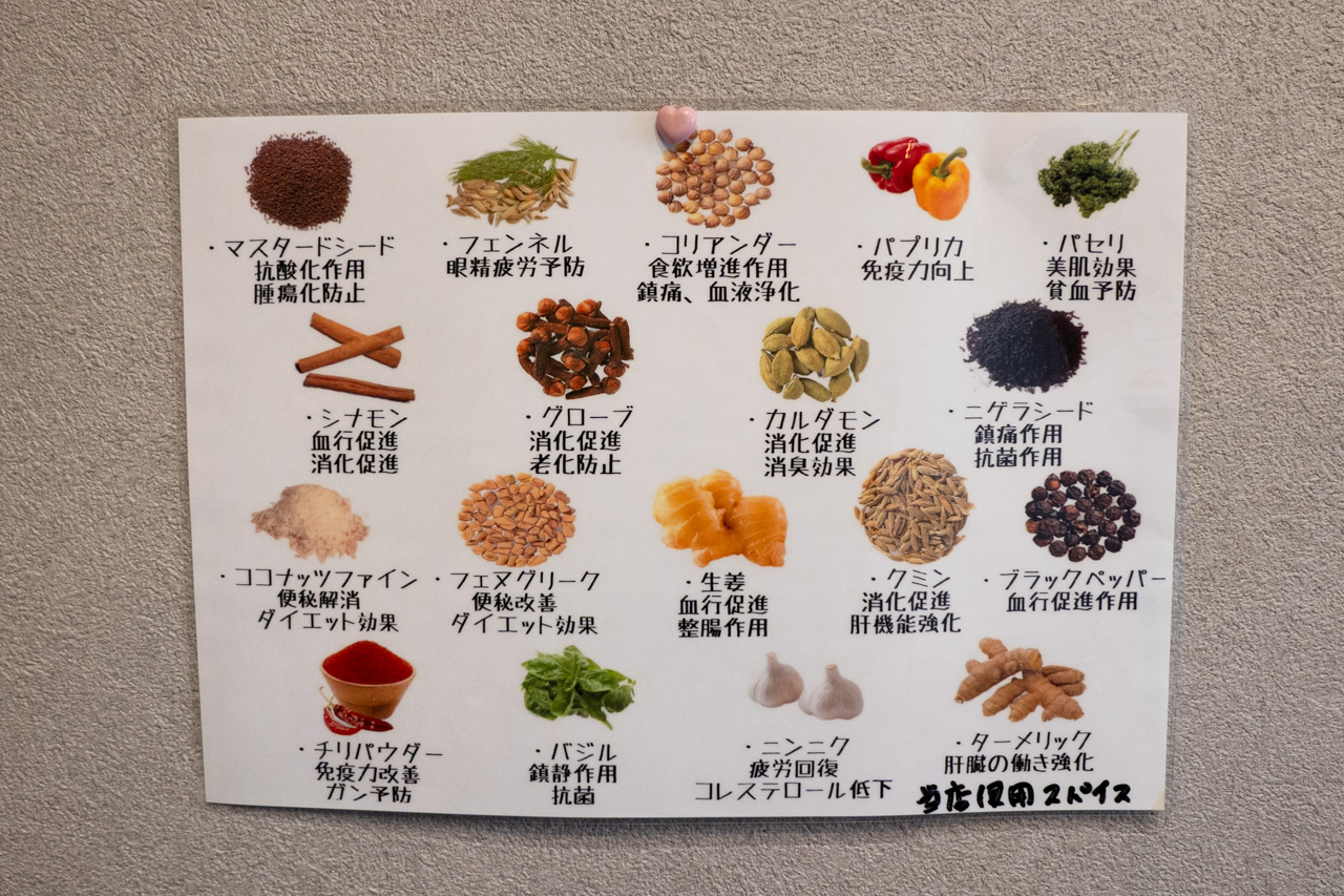 スパイス